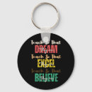 Buscar mecanismo llaveros Educación en salud mental