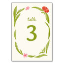 Buscar dibujado tarjetas mesa Para ella