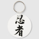 Buscar ninjutsu llaveros Kanji