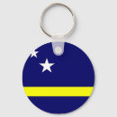 Buscar curaçao Del caribe