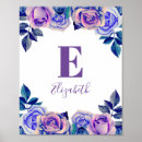 Buscar posters cuarto bebes Floral