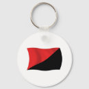 Buscar anarquía llaveros Anarquismo