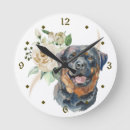 Buscar rottweiler relojes de pared Animal