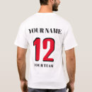 Buscar indicadores camisetas Para todos