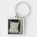 Buscar 127 llaveros Instalación expuesta