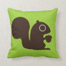 Buscar ardillas cojines Naturaleza