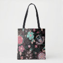 Buscar bordado flores bolsos Etnia
