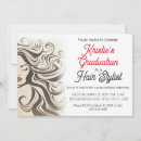 Buscar estilista invitaciones Peluquera