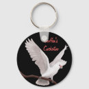 Buscar cockatoo llaveros Goffin