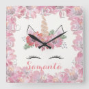 Buscar unicornio femenino posters Floral