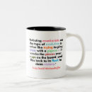 Buscar evolución tazas Dios