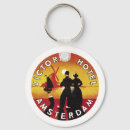 Buscar comunicación llaveros Publicidad