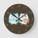 Buscar artículos cocina de relojes de pared Para ellos