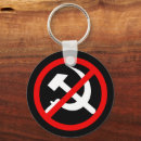 Buscar libertario llaveros Conservador