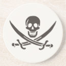 Buscar calaveras posavasos Calavera y huesos