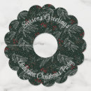 Buscar nombre identificadores de copas Rojo