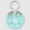 Buscar quinceanera llaveros Cumpleaños