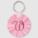 Buscar c inicial llaveros Rosa