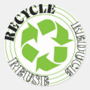 Buscar reciclar pegatinas De reciclaje