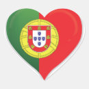 Buscar corazón de portugal postales País
