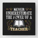 Buscar profesiones relojes de pared Profesor