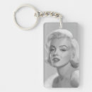 Buscar marilyn monroe llaveros Coche de carreras
