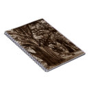 Buscar genealogía libretas Cementerio