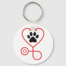 Buscar veterinaria llaveros Técnico