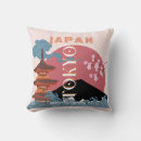 Buscar tokio cojines Japonés