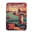 Buscar budapest imanes Río danubio