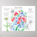 Buscar nacimiento posters General y unisex