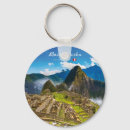 Buscar inca llaveros Machu picchu