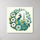 Buscar pavos reales lienzos Pavo real