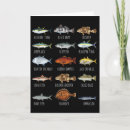 Buscar biología tarjetas Naturaleza