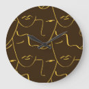 Buscar icon relojes de pared Retro