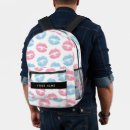 Buscar labios mochilas Patrón de labios