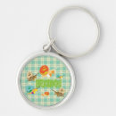 Buscar caracoles llaveros Para todos