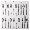 Buscar cucharas azulejos Negro