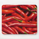 Buscar chile alfombrillas de raton Fondo