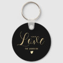 Buscar amor llaveros Navidades