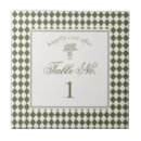 Buscar blanco antiguo azulejos Para ella