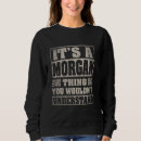 Buscar morgan sudaderas Nombre