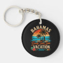 Buscar bahamas llaveros Océano