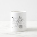 Buscar picas tazas Negro