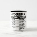 Buscar tasa tazas Adorable
