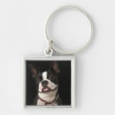 Buscar cuello llaveros Perro