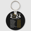 Buscar astronómico llaveros Texas