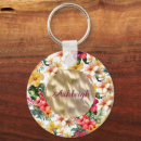 Buscar tropical decor llaveros Floral