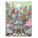 Buscar fuji cuadernos Viaje