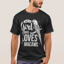 Buscar macaw ropa Macao